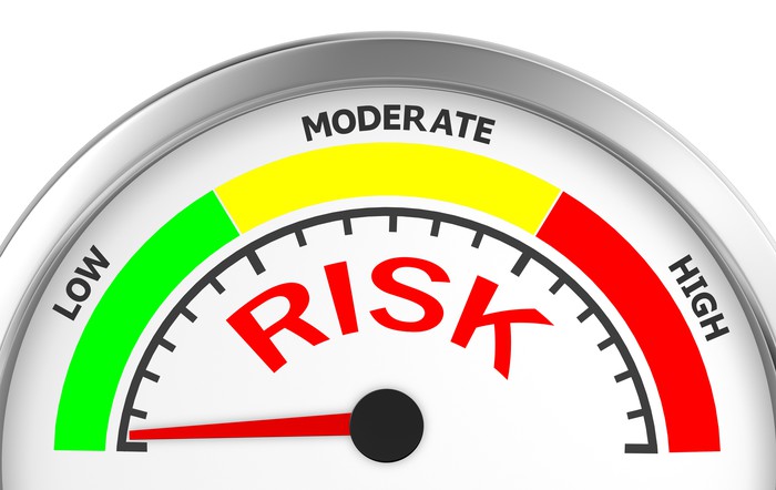 Key Risk Indicators in  Risk Management 