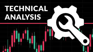 Technical Analysis Tools: Part 1